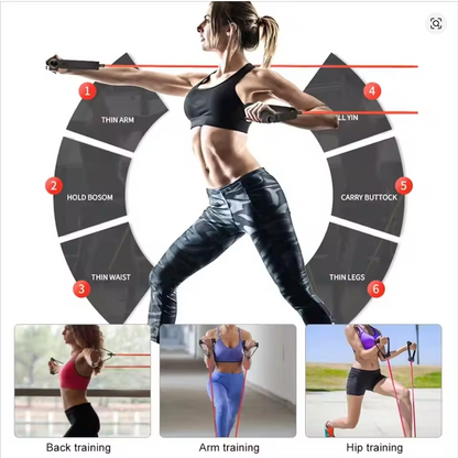 Resistance Bands Set